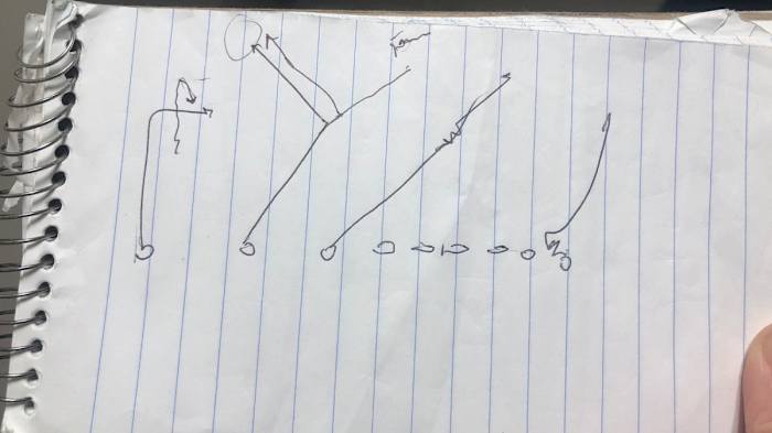 It looked better on the field....